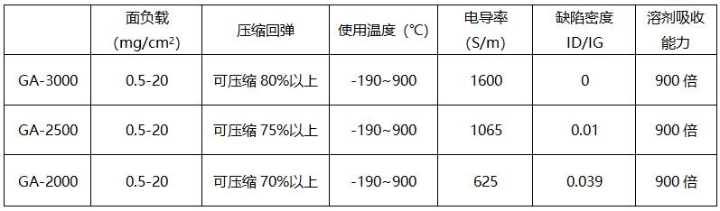 2024新奥资料1688原网