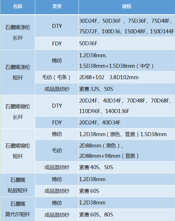 2024新奥资料1688原网