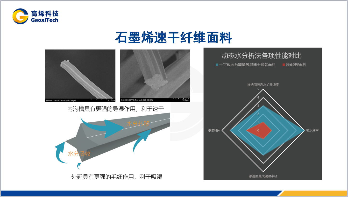 2024新奥资料1688原网