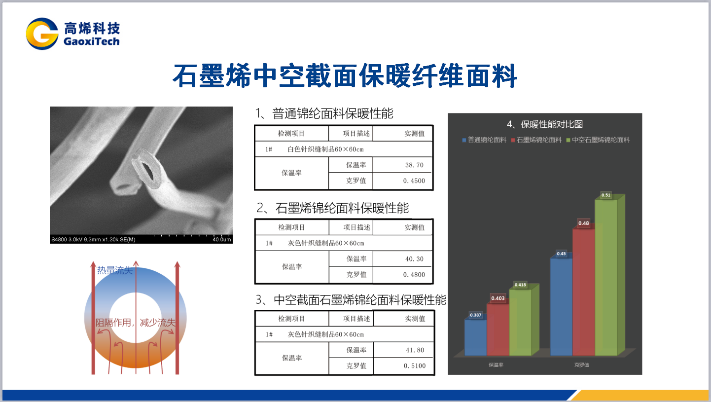 2024新奥资料1688原网